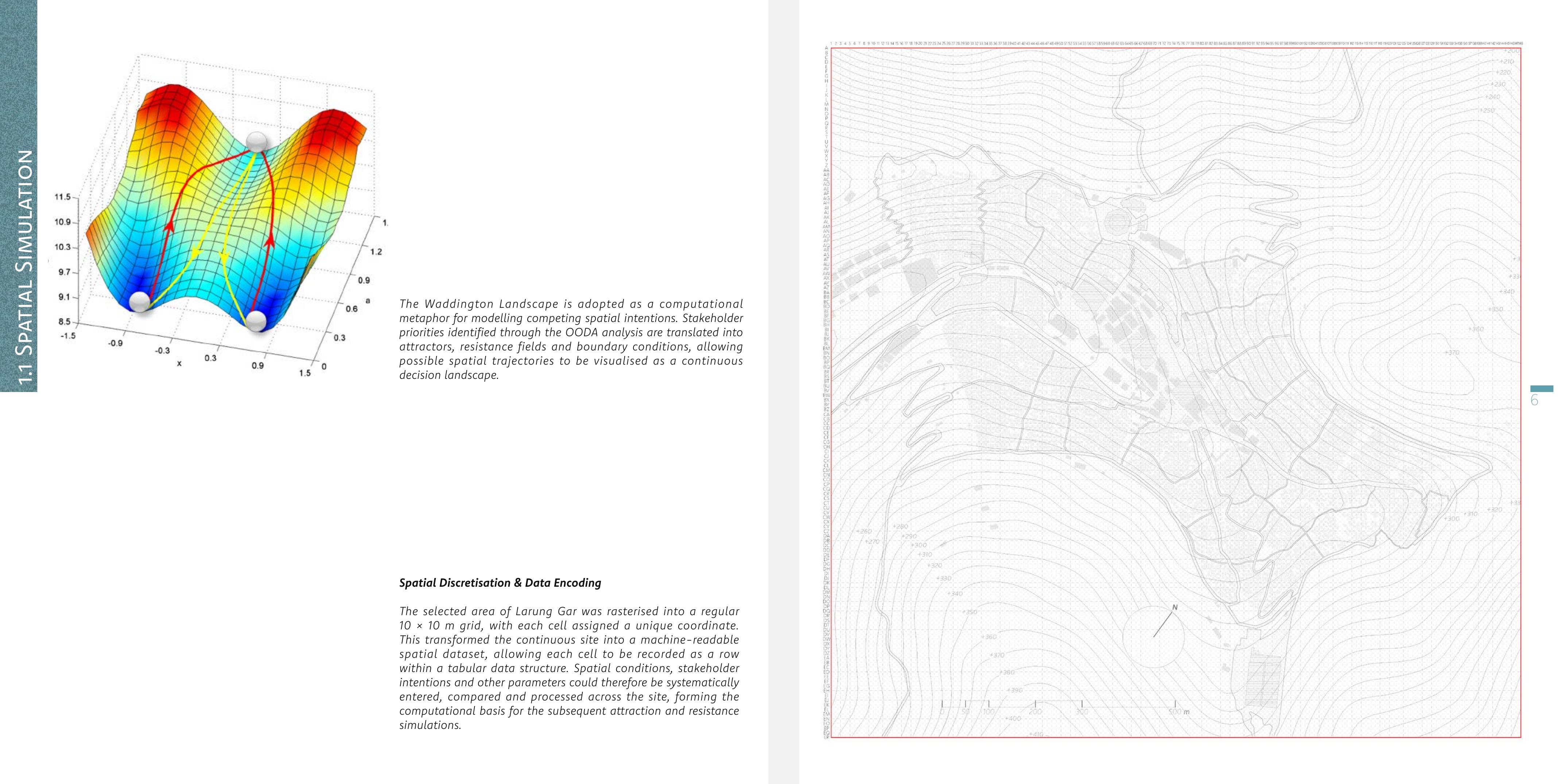 Sacred Intelligence portfolio page 6