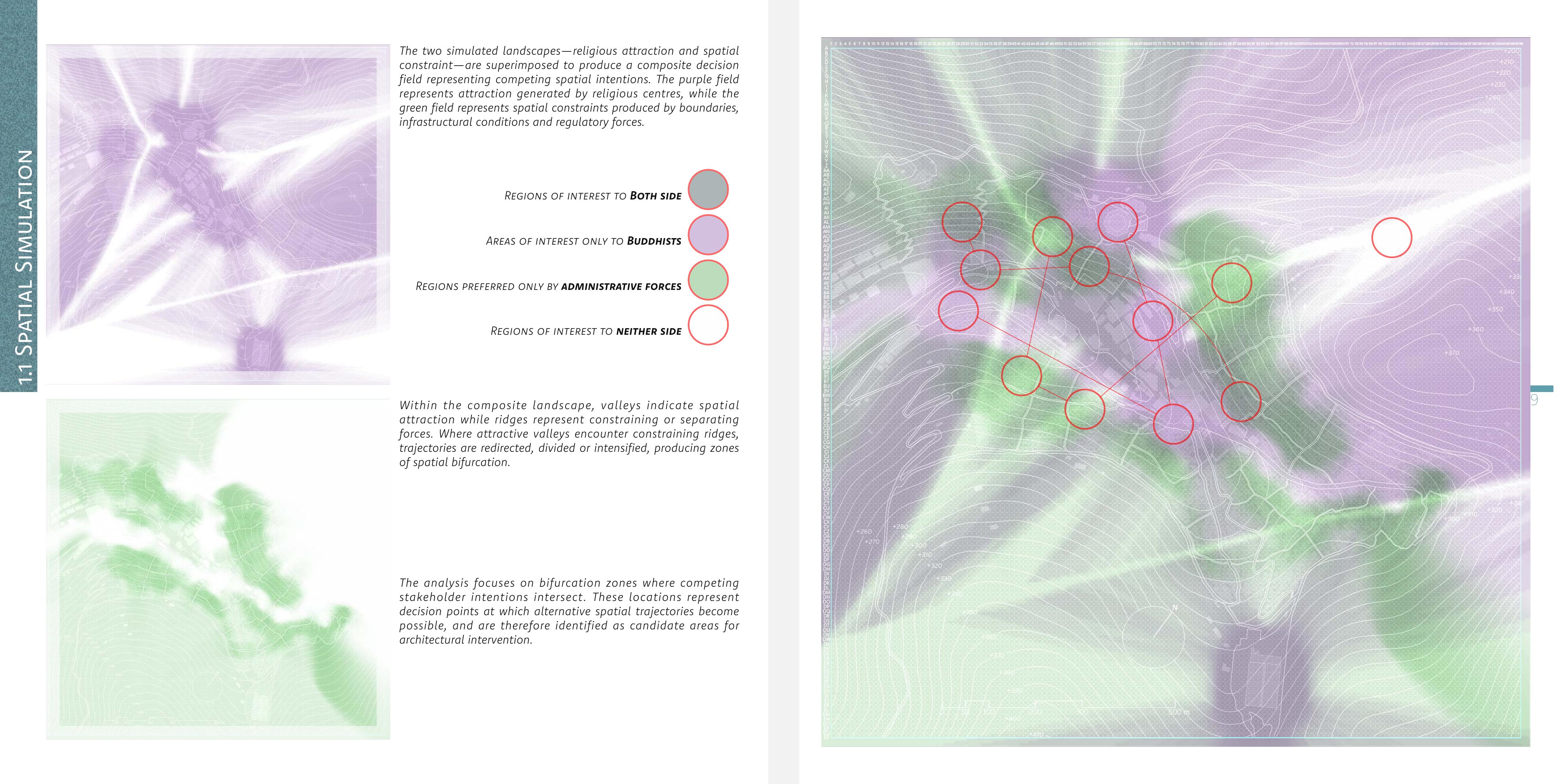 Sacred Intelligence portfolio page 9
