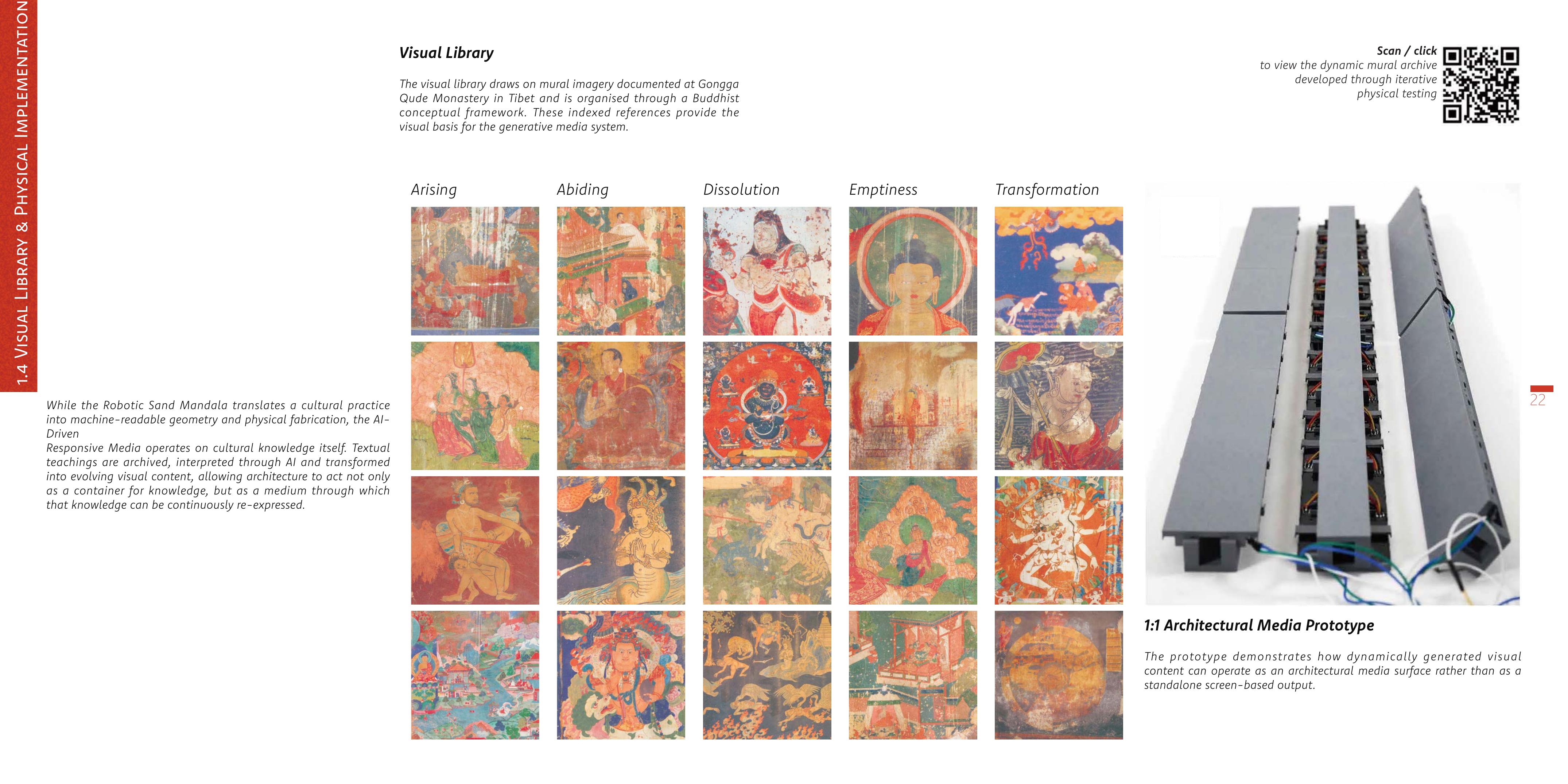 Sacred Intelligence portfolio page 22